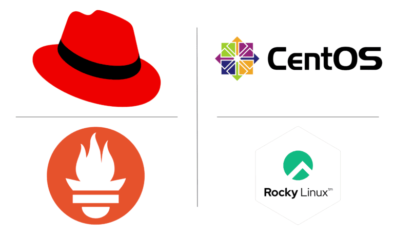 Step-by-Step Guide to Manually Install Prometheus on RedHat-Based Systems